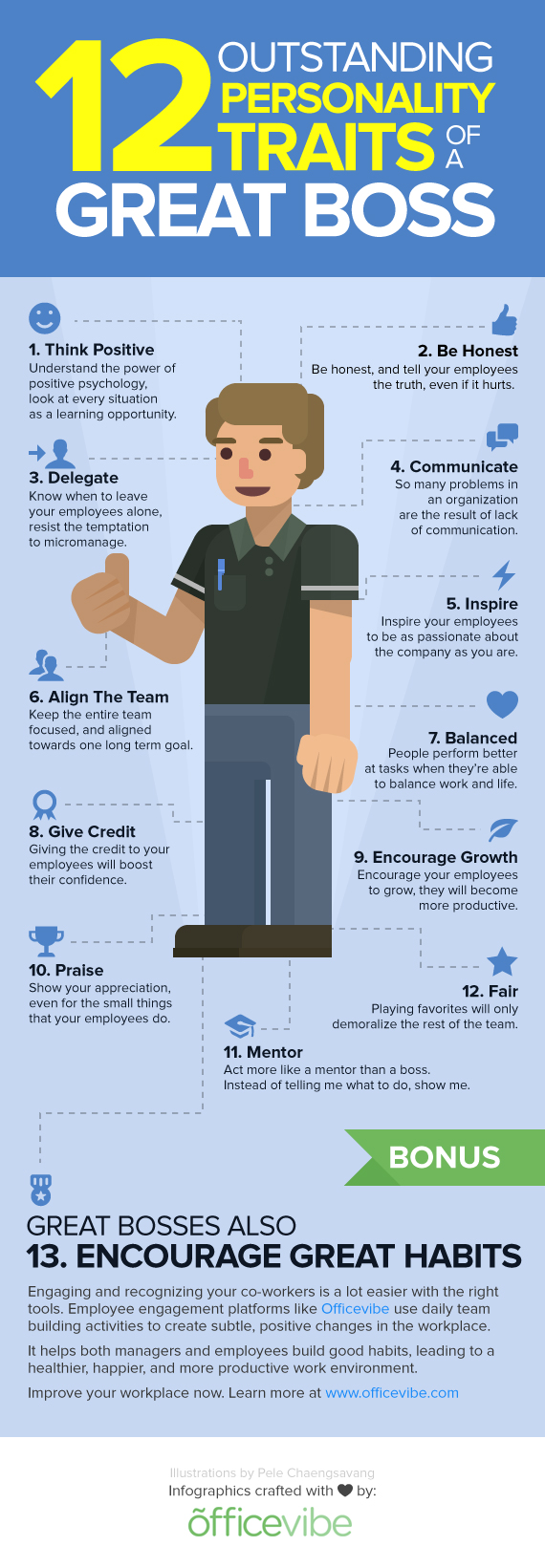 infographic-great-boss
