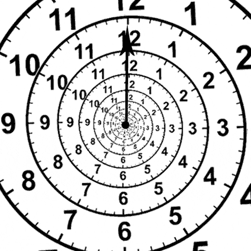 Organisation techniques clock