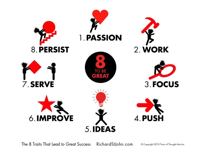 8 secrets of success by Richard St. John