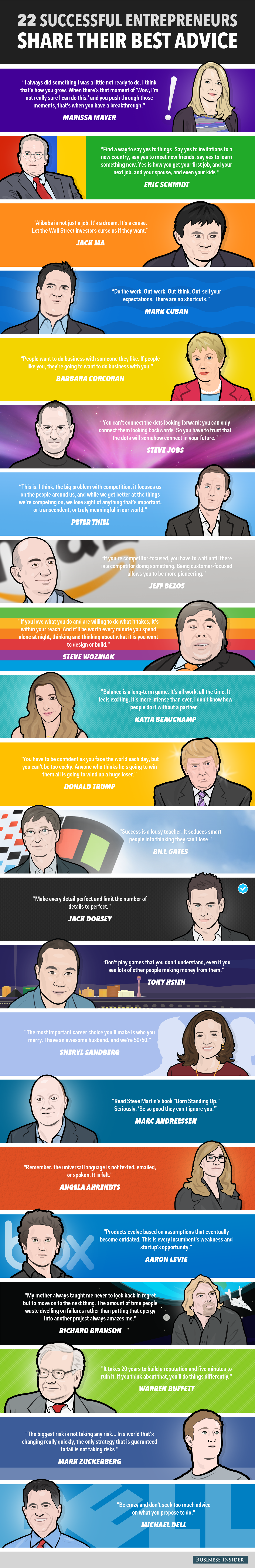 entrepreneur quotes infographic