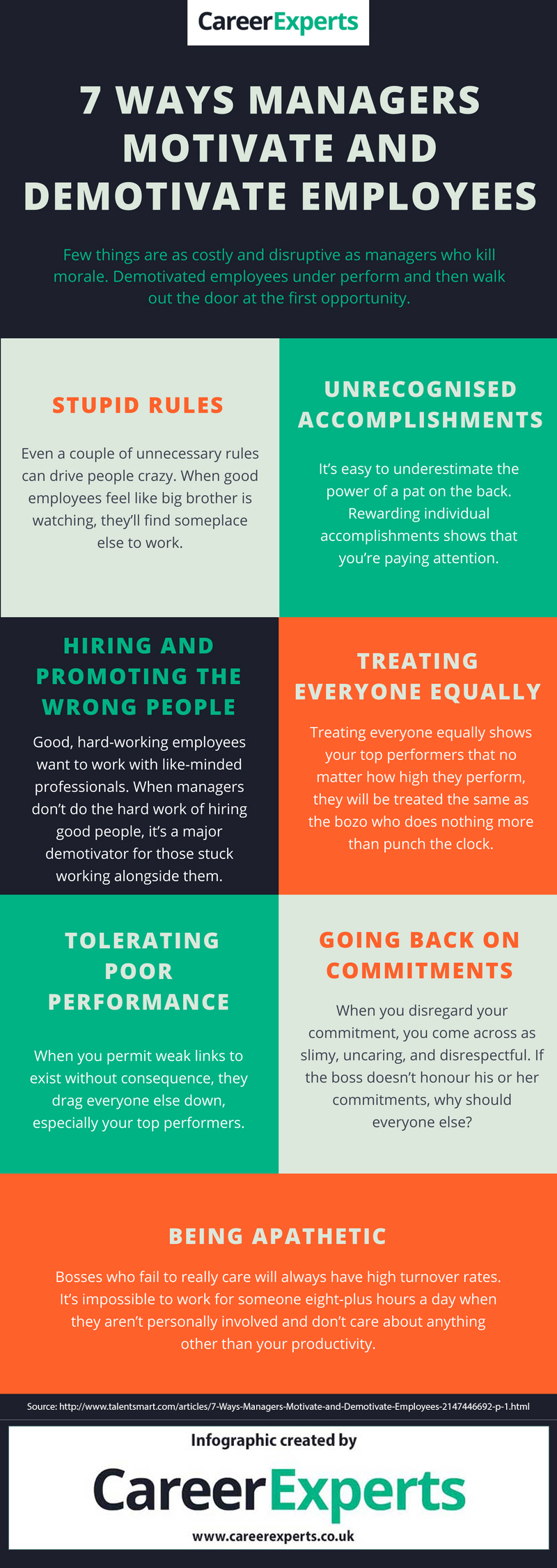 7 ways managers motivate and demotivate employees