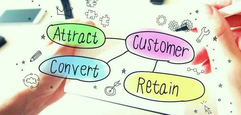 The Most Effective Customer Acquisition Techniques for 2022 The Most Effective Customer Acquisition Techniques for 2022