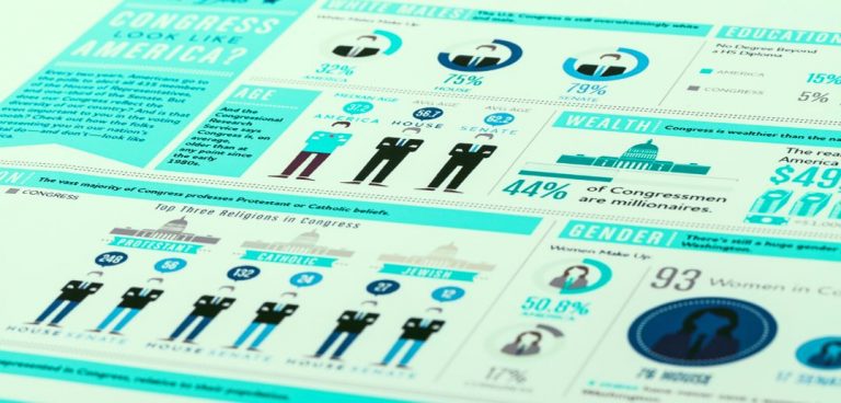 8 Top Reasons An Infographic Template Can Make Your Business Proposal Stand Out